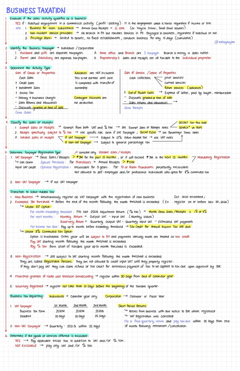 heihayhayhei's tweet photo. Overview of Business Taxation
Reference: Sir Rex https://t.co/ywStjQ8pYw