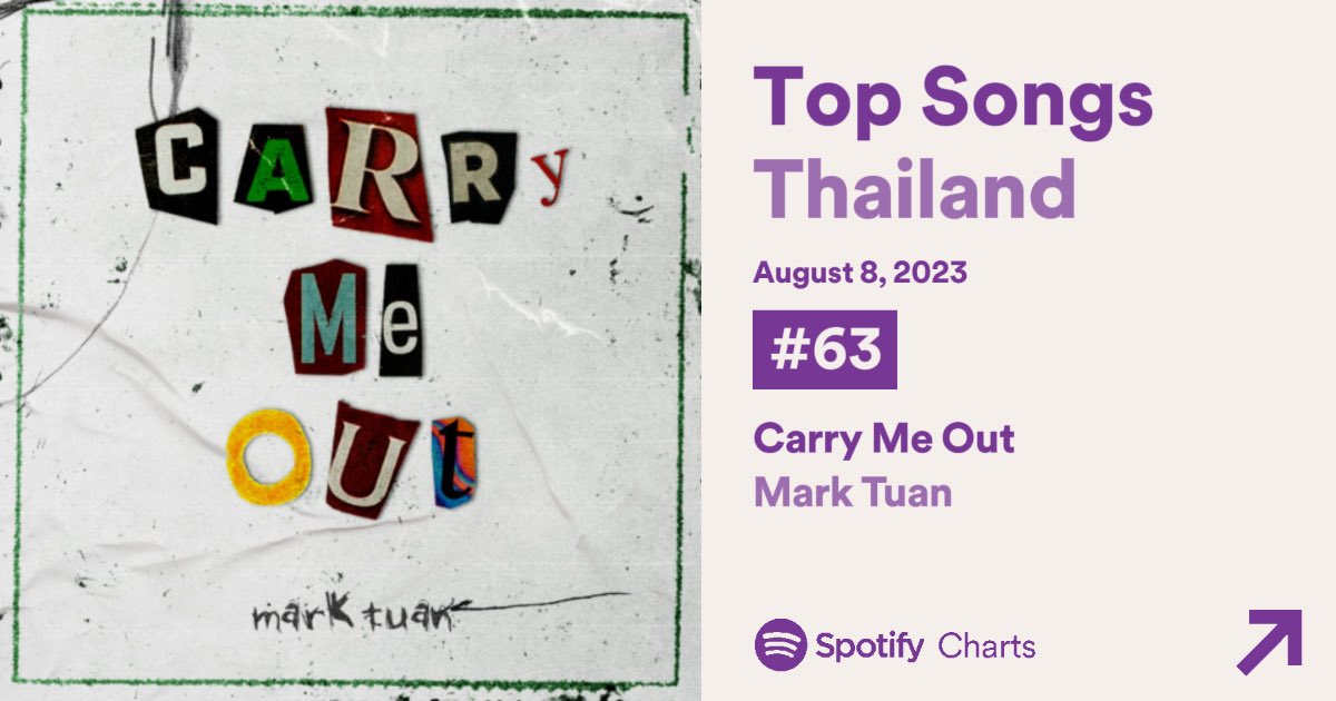 Packkhong's tweet photo. Hello @SpotifyCares @spotify 
Spotify account #MarkTuan is missing from chart Artist and chart album his song is on Top songs Thailand chart it is impossible his account is not in Top artist.

 please check and clarify to us . https://t.co/smQUVyXqeM