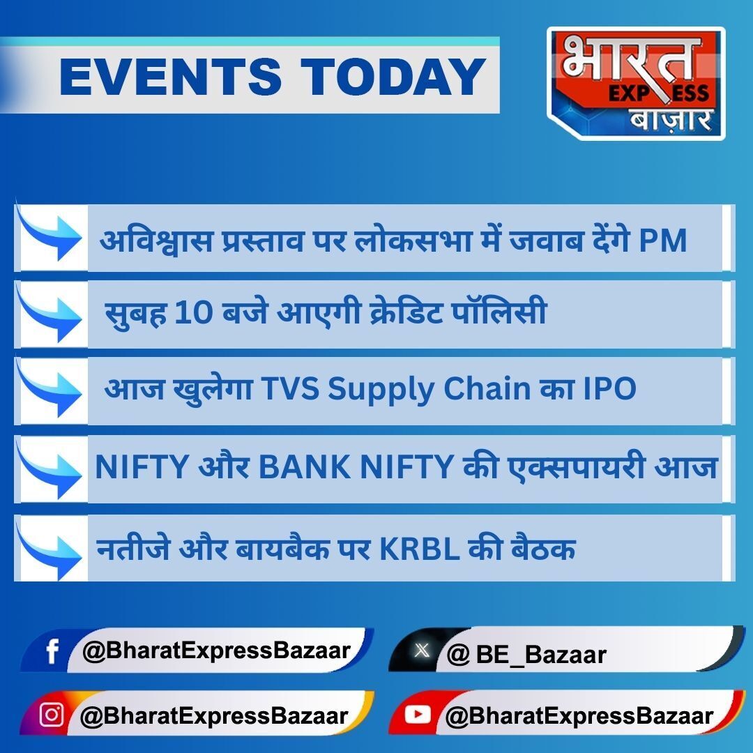 BE_Bazaar's tweet photo. आज किन खबरों पर रहेगी नजर

#Events #EventsToday #ImportantEvents #News #Headlines #BSE #NSE #StockMarket #Bazaar #BharatExpressBazaar https://t.co/AzEhssxGOC
