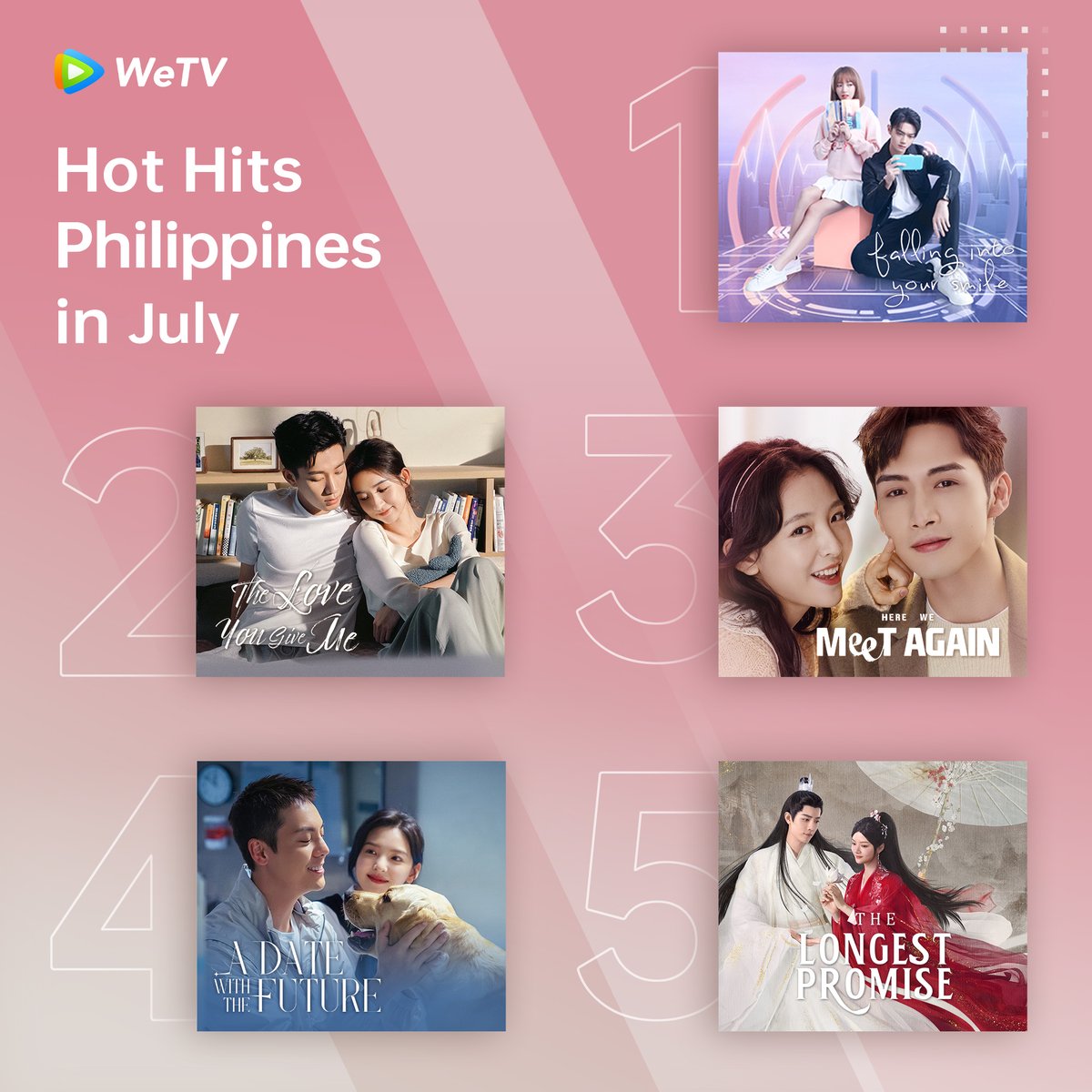 WeTVOfficial's tweet photo. #WeTV Philippines Hot Hits in July๐ฅ
#FallingIntoYourSmile #ไฝ ๅพฎ็ฌๆถๅพ็พ
#TheLoveYouGiveMe #ไฝ ็ปๆ็ๅๆฌข
#HereWeMeetAgain #ไธๅ้
#ADateWithTheFuture #็
งไบฎไฝ
#TheLongestPromise #็้ชจ้ฅ
#WeTVRanking
#WeTVAlwaysMore https://t.co/Ke5n79t1om