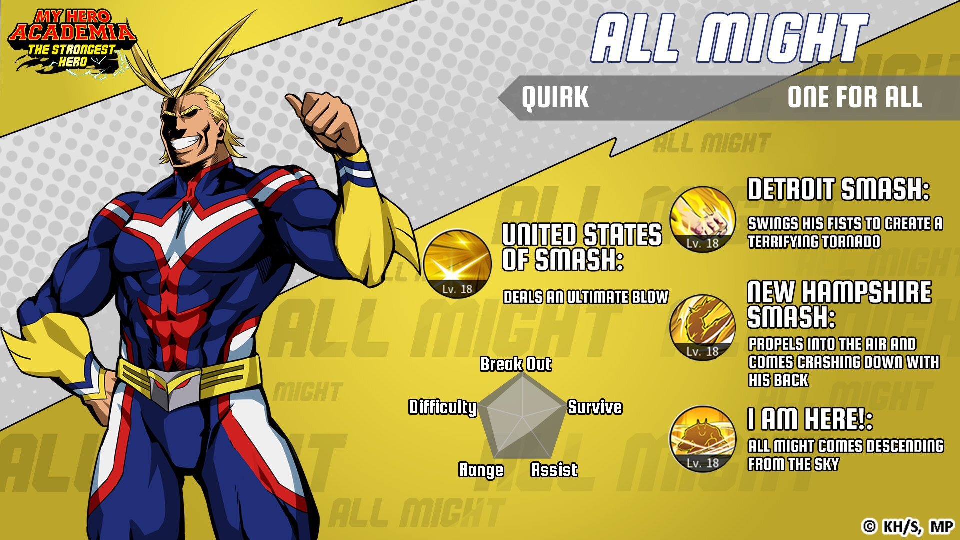 My Hero Academia: The Strongest Hero (@MHA_TSHGame) / X