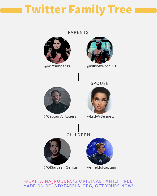 👨‍👩‍👧‍👦 My Twitter Family:
👫 Parents: <a href="/wittsandsass/">𝐒𝐞𝐥𝐞𝐧𝐚 (H)</a> <a href="/WilsonWadeDD/">Dᴇᴀᴅᴘᴏᴏʟ (Fan/Parody)</a>
👰 Spouse: <a href="/LadyVBennett/">Victoria Bennett- Pariody</a>
👶 Children: <a href="/OfSarcasmGenius/">𝑇. 𝑆𝑡𝑎𝑟𝑘 {Parody}</a> <a href="/shieldofcaptain/">✬ՏTᗴᐯᗴ⋆°◦✬꧂</a>

➡️ funxgames.site/twitterfamily?…