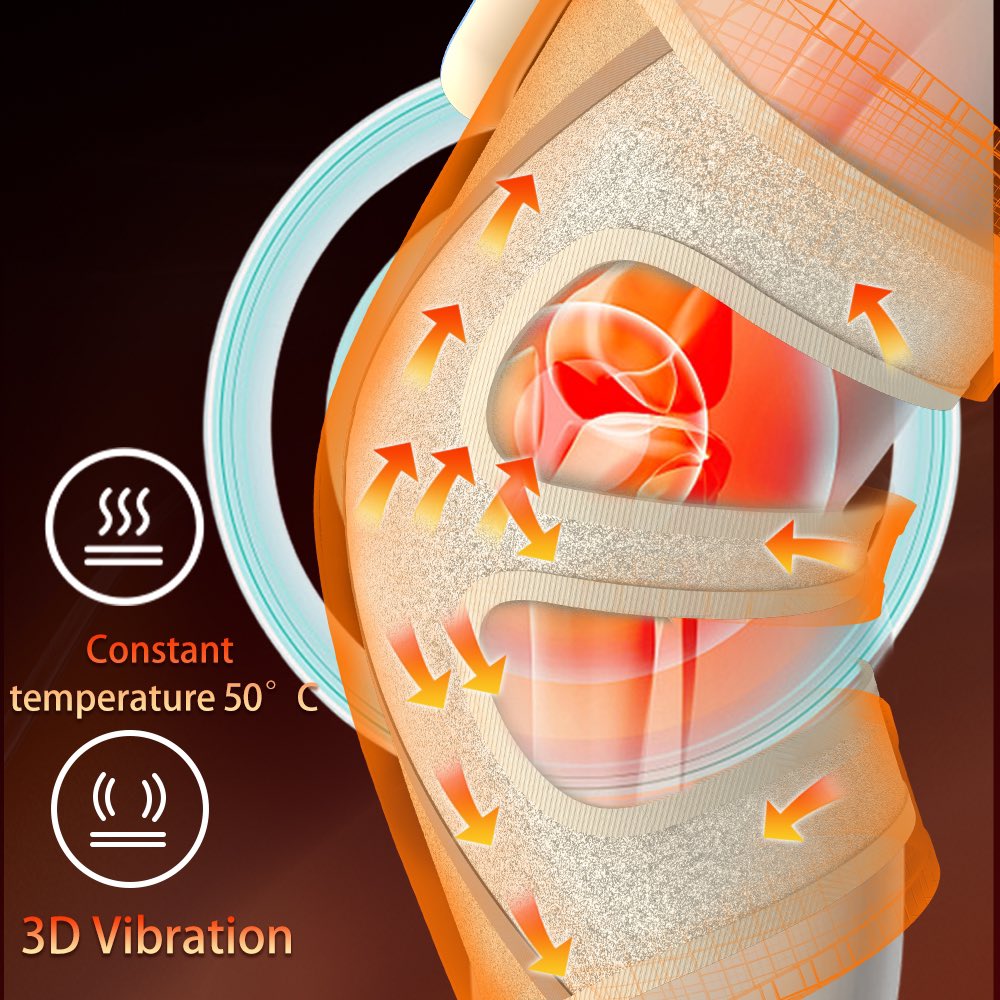 PersonCareCo's tweet photo. Discover the Ultimate Comfort and Unravel the Secrets of Effective Knee Joints Massages for Complete Pain Relief and Tranquility! https://t.co/NfCIyXfsi6