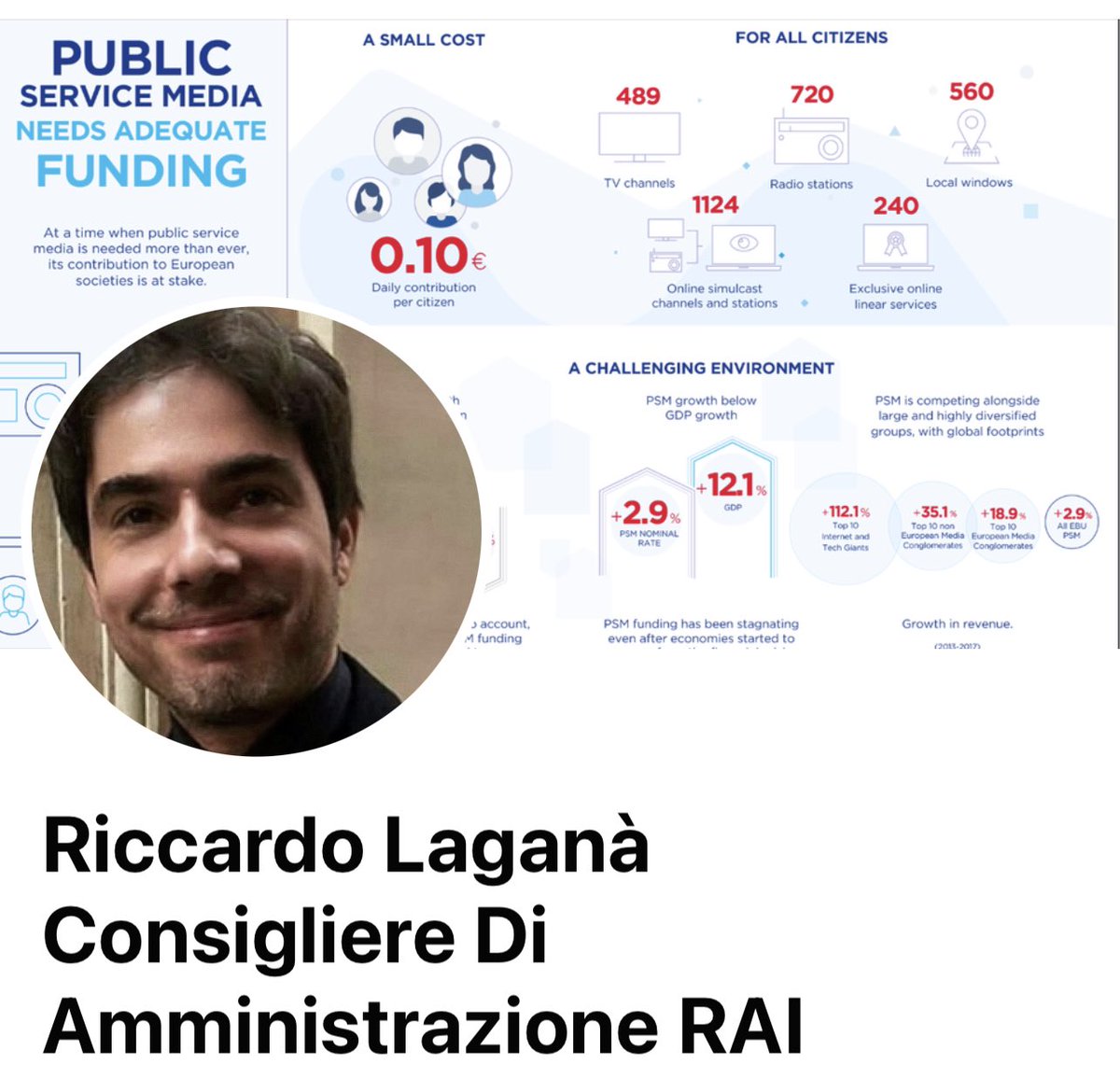 Stanotte è morto Riccardo Lagana’, e io sto piangendo perché è un dolore immenso. E’ morta la parte della Rai che più apprezzavo. E’ morta una persona perbene e un grande amico, che combatteva insieme a me  per gli ideali che il mio programma incarna e che lui ha sempre difeso.
