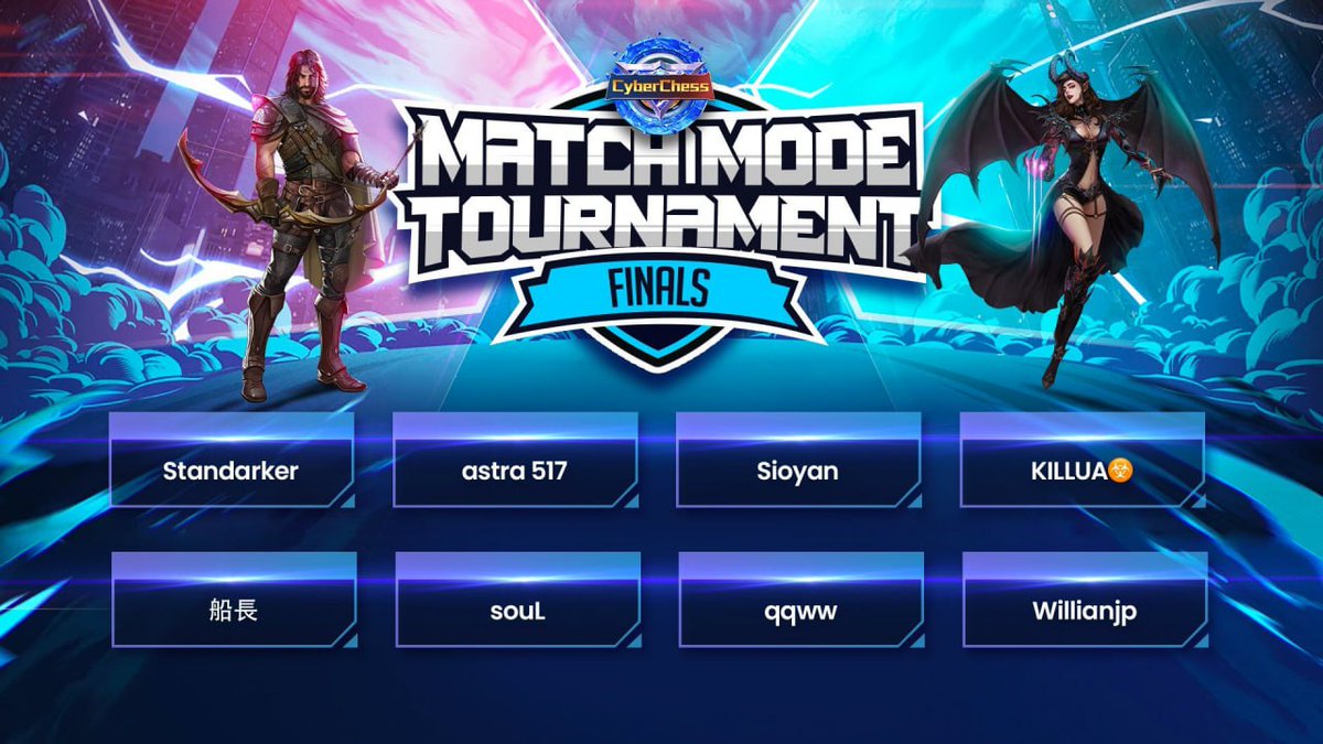 Four_FORM_'s tweet image. 🎉 CyberChess Tournament Finals 🏆

👑Who’ll triumph? 🗡️
📆Friday, Aug 11, 13:00 UTC.

Rules: 
🕹️ 3 games/player.
👀 Spectators welcome.
⏰ No-shows: 0 points after 10 mins.
💰 Entry fee: 250 Gold.
Mark your cal to cheer the hero! ♟️ 
#CyberChess #tournament #BinaryX