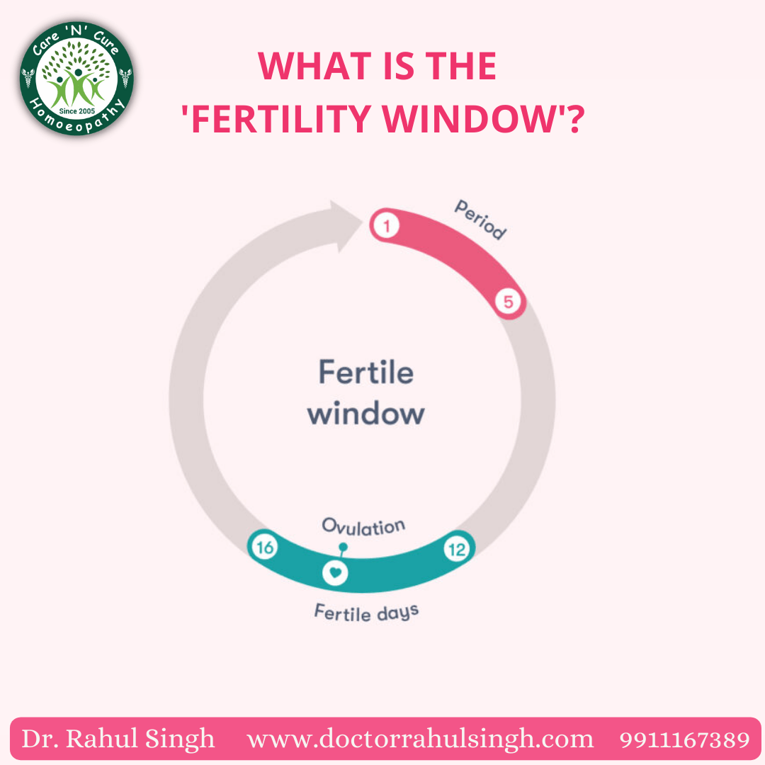 Unlocking the Secret to Conception! 

Ready to take charge of your fertility journey? 🕰️👣 Watch my YouTube video - rb.gy/ffy97 

#FertilityMagic #NaturalConception #ConceiveNaturally
#fertilewindow #naturalpregnancy #infertility #DrRahul #drsinghhomoeopath
