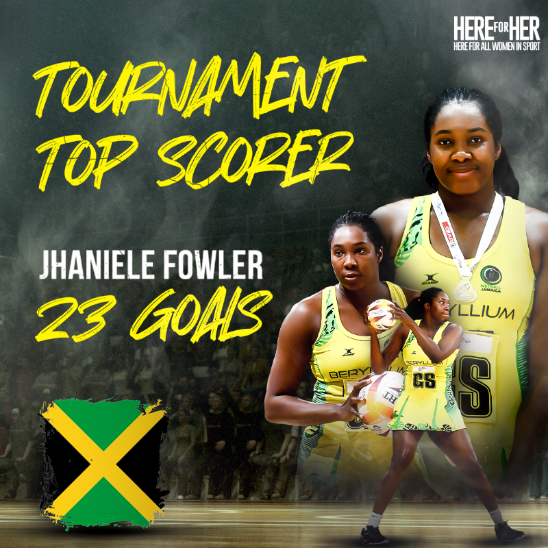 SuperSportTV's tweet photo. The loud and captivating singing from fans brought a different flavour to the global spectacle of the 2023 Netball World Cup which provided great entertainment on and off the court 💥

#NWC2023 #HereForHer