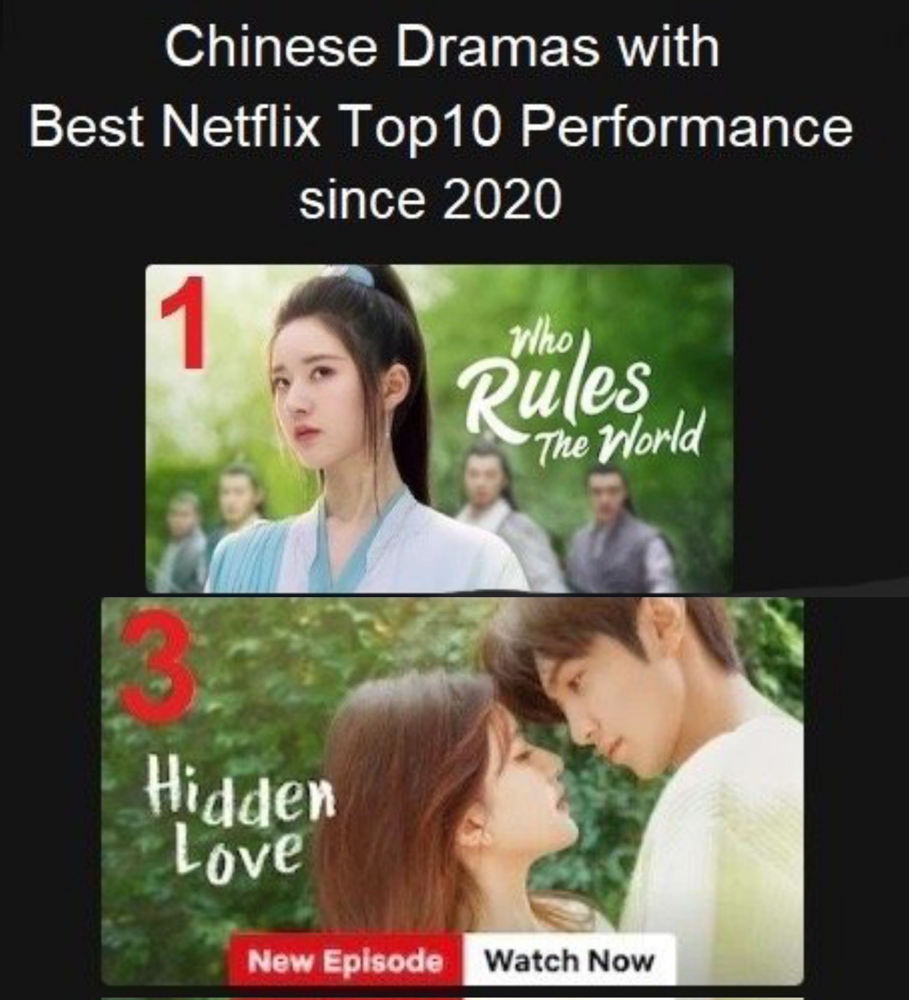 Top 10 Best Netflix Romance Series