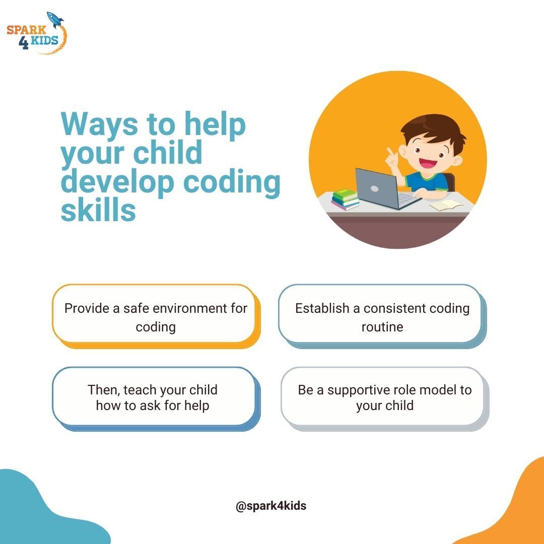 Spark4Kids's tweet image. Help your child develop their #codingskills with these tips!

Sign them up for a #computercoding course at spark4kids.com.

#Spark4Kids #CodingSkills #CodingForKids #LearnToCode #KidsLearnCoding