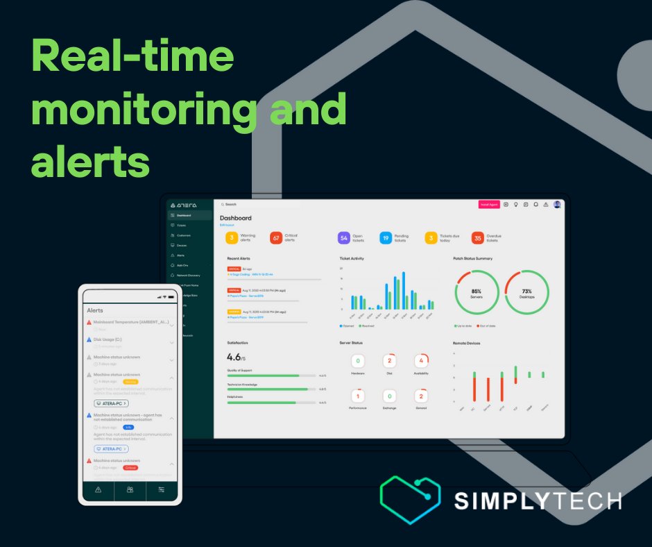simplytechsolut's tweet photo. 🚀 Experience Next-Level Support from Simply Tech! 🛠️ Forget the panic-driven Break/Fix model! 🙅‍♂️ Our support saves you money and impresses customers with efficient solutions.  💪💻 #SimplyTechSupport #RealTimeMonitoring #ProactiveSolutions #Better Tech Support https://t.co/CIN6oEUIO8
