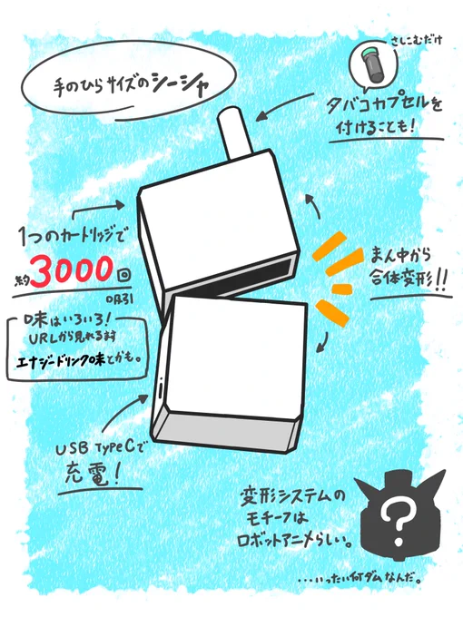 ターレスネクスト様( @TARLESS_NEXT)からエナドリ味の甘いフレーバーのシーシャを頂きました!😋
吸引口に #たばこカプセル を付ければ #ニコチン 入りの煙にすることも🚬

楽天で先行販売中です
◆本体セット https://t.co/kaLYhH7Uxp
◆カートリッジ単品 https://t.co/sWRYHBl8UX 