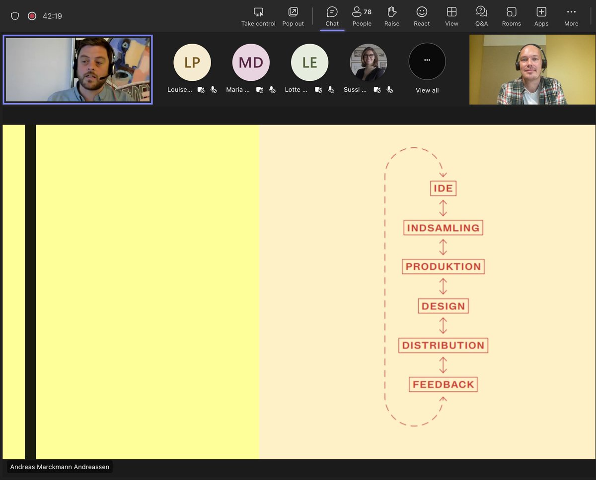 Jeg har lige holdt oplæg for det spritnye netværk for #AI i #dkmedier, som gode <a href="/pederhammerskov/">Peder Hammerskov</a> har stablet på benene. Over 250 medlemmer allerede! 
Tak fordi jeg fik lov at holde oplæg om etiske dilemmaer på netværkets første møde. Skriv til Peder, hvis du vil med 🙏