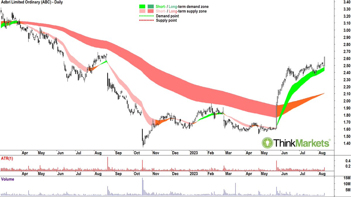 Carl Capolingua tweet media
