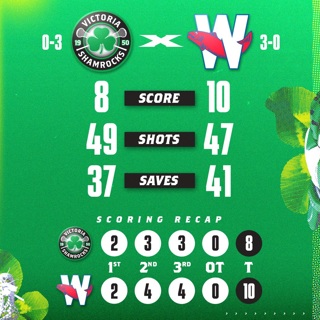 WLAShamrocks tweet picture