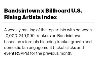 ChristusX's tweet photo. Reminding again every A'TIN to please create an account and follow SB19 on Bandsintown so they will be able to qualify for new Billboard charts. They need at least 10k followers.

Just visit the link:
https://t.co/nTvdyN0k3u

@SB19Official #SB19 https://t.co/whTp38h1C2