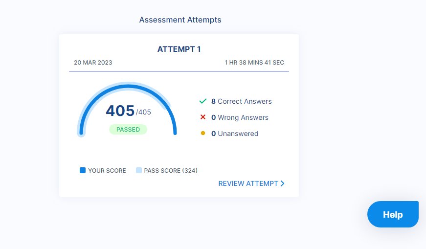 maniks_rohit's tweet photo. Hello Folks.
Happy morning dears :)
Today I have completd my mock tests in Responsive Web development.
#nxtwave #nxtwaveccbp #nxtwaveteam #ccbpian #ccbp #ccbpacademy #ccbpintensive #ccbphour https://t.co/zn384ljckU