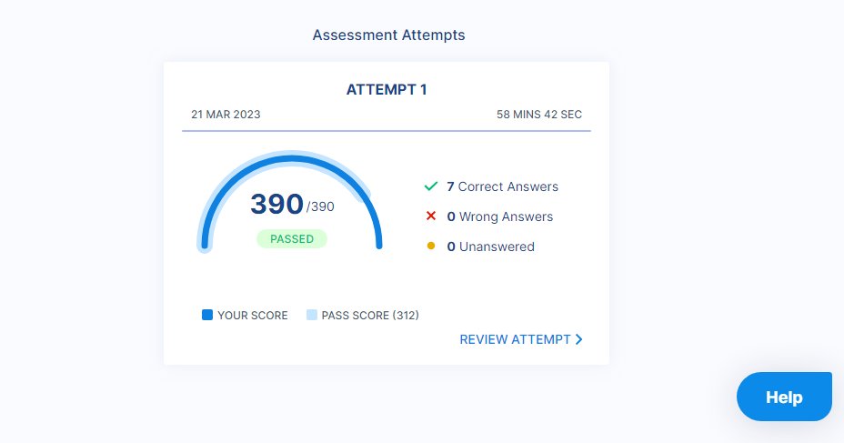 maniks_rohit's tweet photo. Hello Folks.
Happy morning dears :)
Today I have completd my mock tests in Responsive Web development.
#nxtwave #nxtwaveccbp #nxtwaveteam #ccbpian #ccbp #ccbpacademy #ccbpintensive #ccbphour https://t.co/zn384ljckU