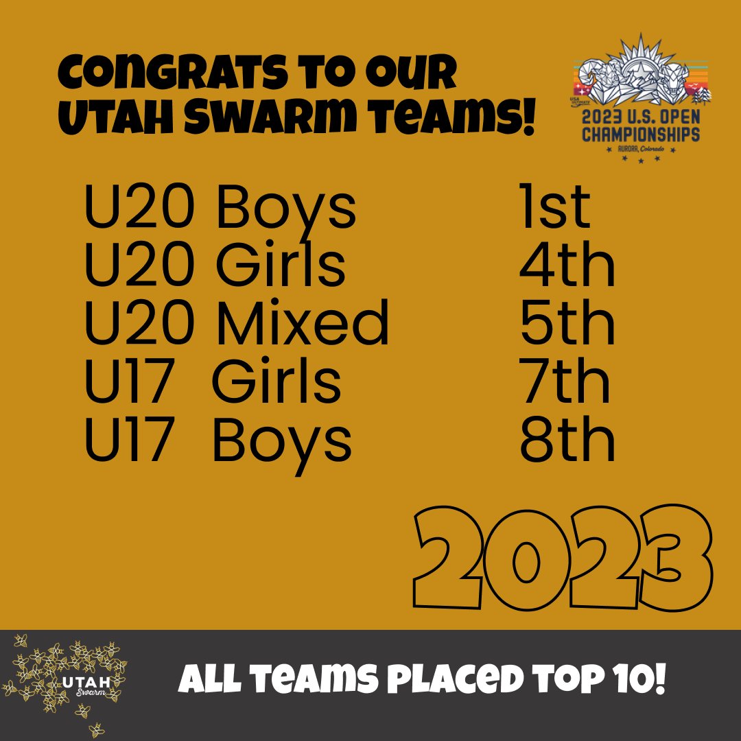 Amazing year! Thanks to all of the parents, coaches, organizers, and especially players for representing Utah so well!

See you next year!
