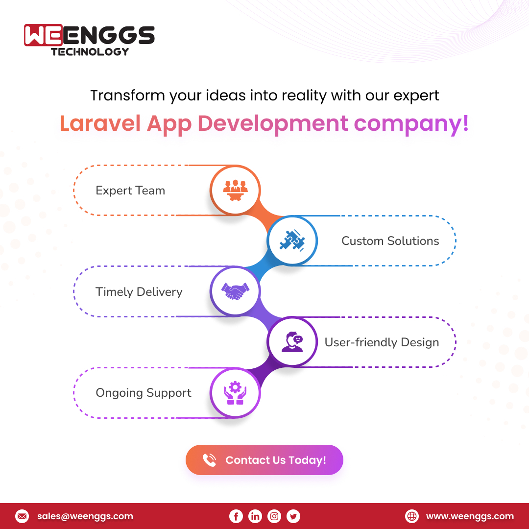 weenggs's tweet image. Look no further! Our team of skilled #laravelapp developers is here to bring your vision to life 📈👩💻
Visit weenggs.com
#weenggs #ecommerce #wordpress #webdevelopment #ecommercewebsite #development #business #webdevelopmentservice #customwebdevelopment #webdesign