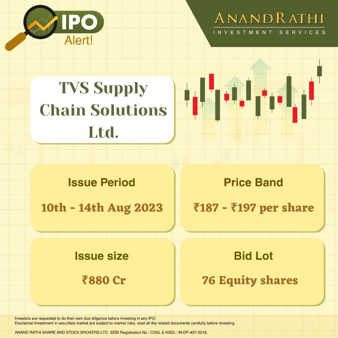 rathi_online's tweet photo. TVS Supply Chain Solutions Ltd has launched its IPO today!
Here are all the details you need!
Disclaimer - https://t.co/0htlzuvZer
#IPO #IPOdetails #investment #AnandRathi #ipoalert #stockmarket #finance #issuesize #bidlot #TVS #TVSSupplyChain https://t.co/1vBjrP8L5z
