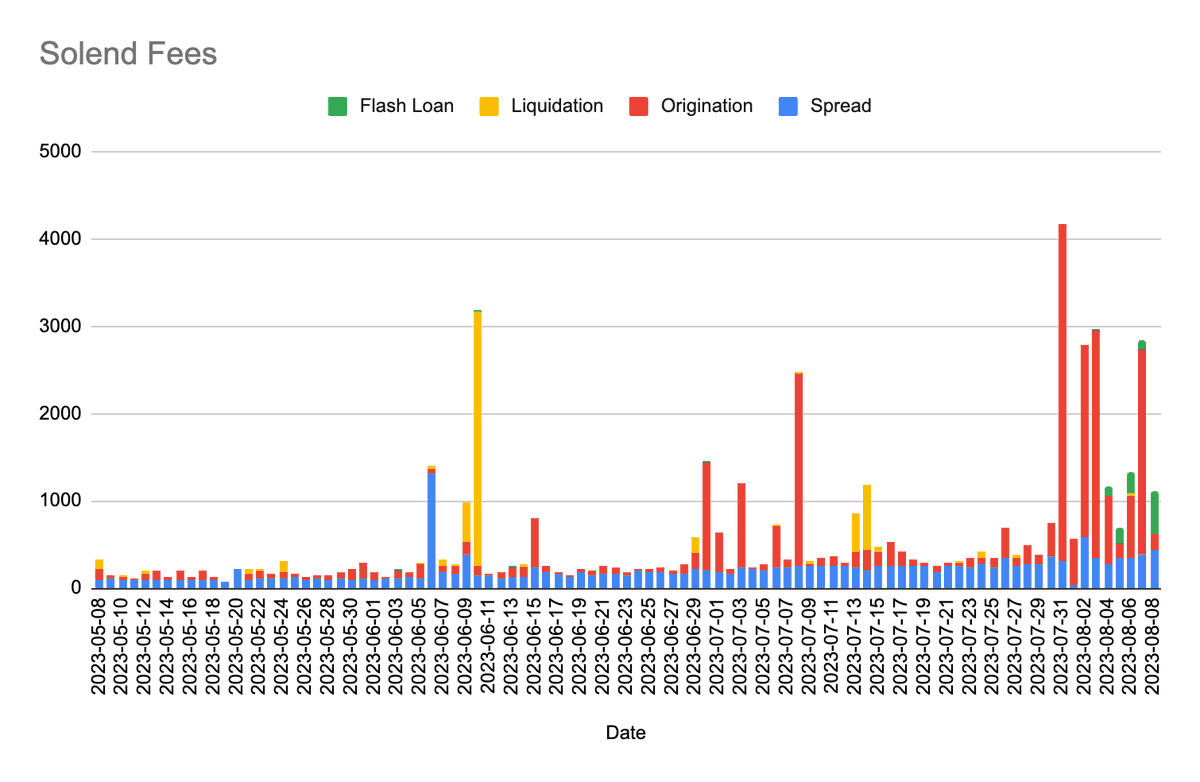 Chris Burniske tweet media