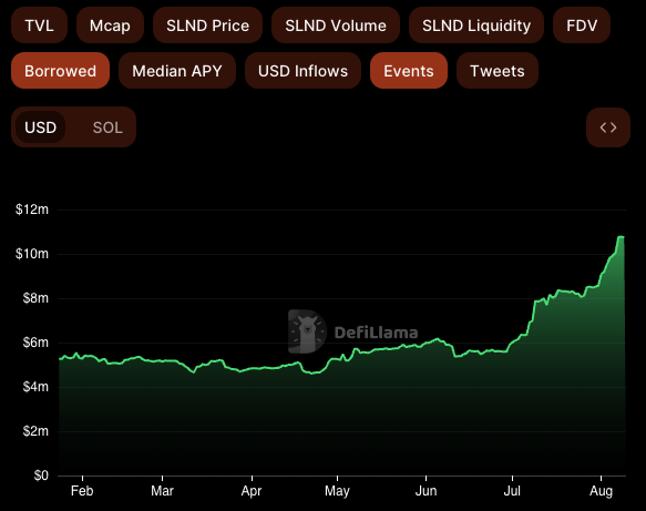 Chris Burniske tweet media
