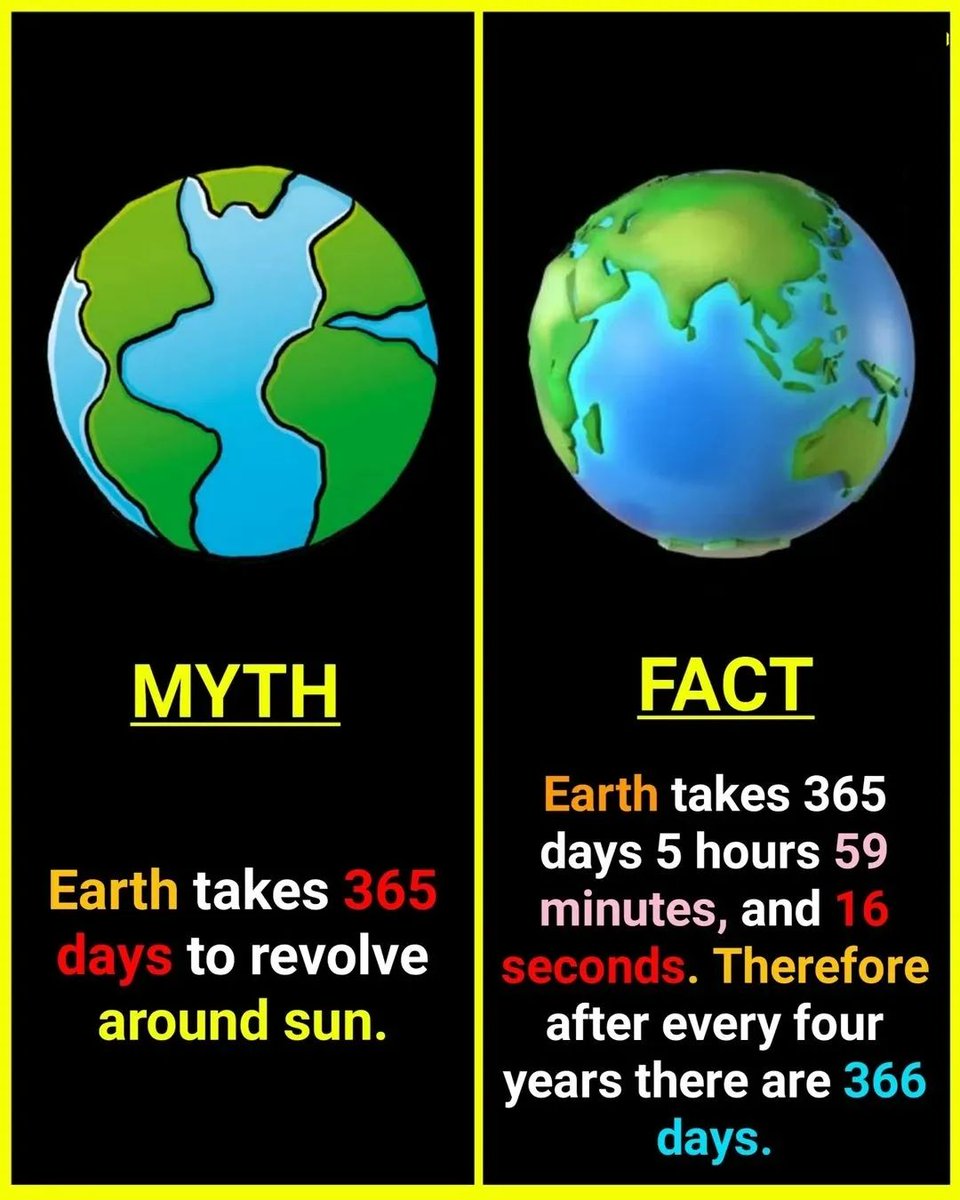 mythsvssfact's tweet photo. https://t.co/xWifY7qE0I