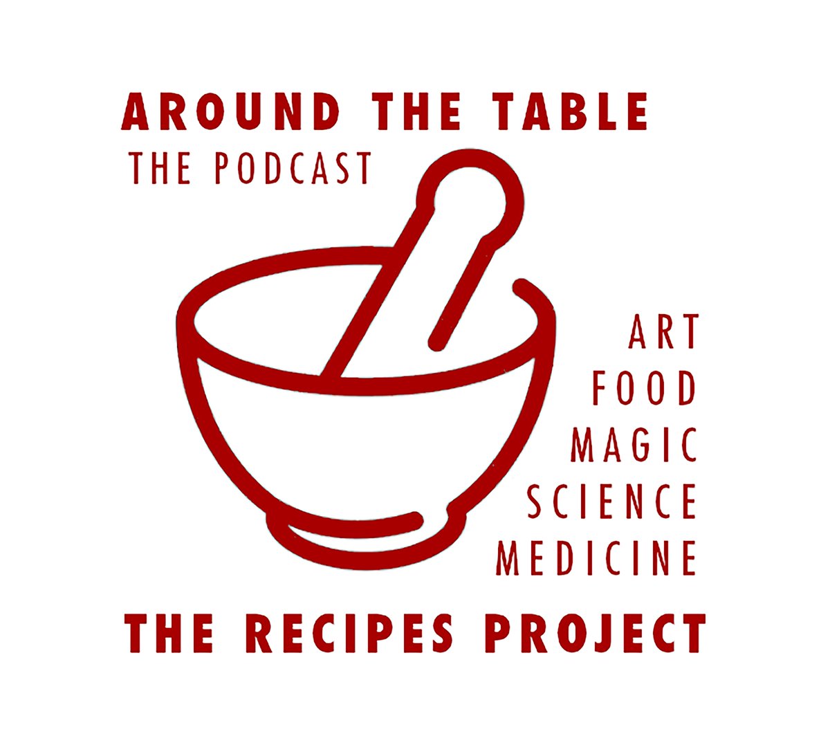 sarahpkernan's tweet photo. Listen now to the latest episode of the Around the Table podcast from @historecipes! I had a fantastic conversation with Prof. Deborah Krohn about her recent exhibition @BardGradCenter, Staging the Table in Europe 1500-1800. https://t.co/i588hzKBEL https://t.co/7rtUlQQNqe