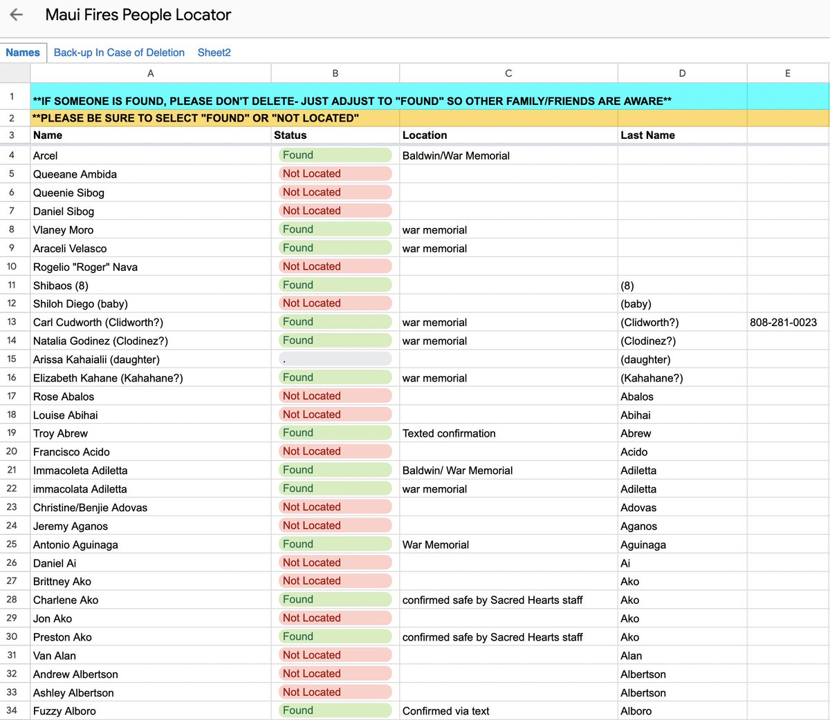 chiliflakess's tweet photo. PLEASE RT 🔁 MAUI FIRES PEOPLE LOCATOR a whole google doc for Maui 'Ohana to find lost loved ones ‼️ there are currently 900 names on this list and counting!

https://t.co/khx4TkJMZd https://t.co/GeoRMQjTIO