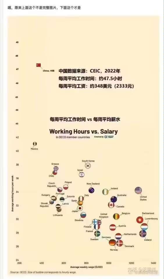 luwucc's tweet photo. @suprioTHEgreat @genuine_impact Added China https://t.co/l4RmF403zC