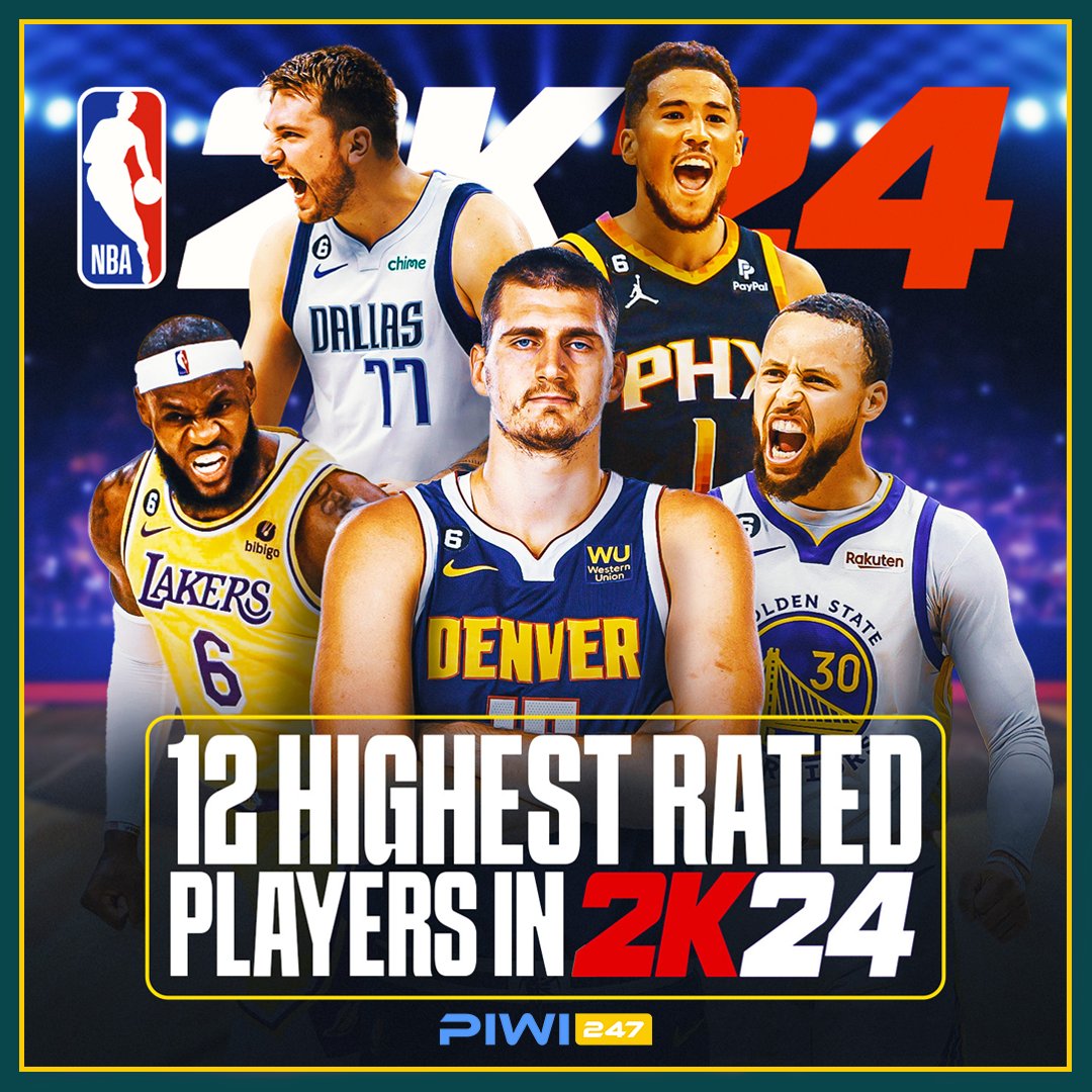piwi247official's tweet photo. NBA 2K24 launches next month, and the highest ratings are revealed 👀
Who do you think is too high and who's too low?
https://t.co/5IJjVeVbM1
#piwi247 #NBA2k24 https://t.co/RIizgUcwKS