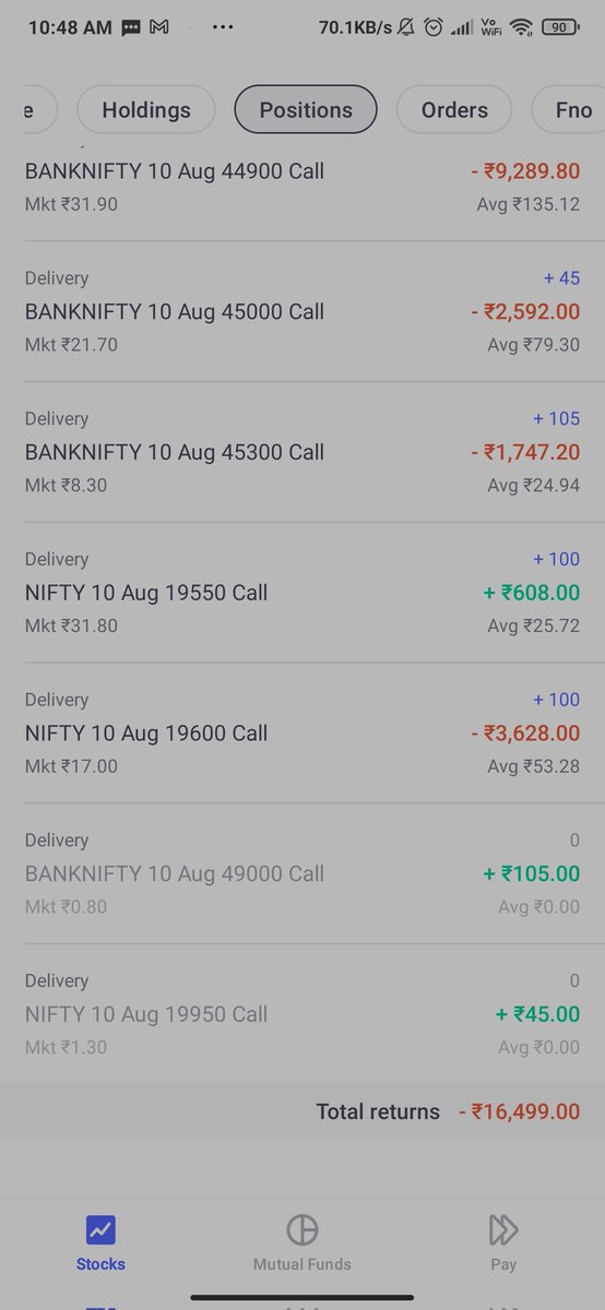 dankmedotexe's tweet photo. Aaj @_groww tumraa karan bhari loss ho gaya sala Market upper jata hai toh ismaa load hi nhi hotaa hai and kitni baar crash hogaya bhai 
Disappointed 😔💔 https://t.co/bsOvaeexVp