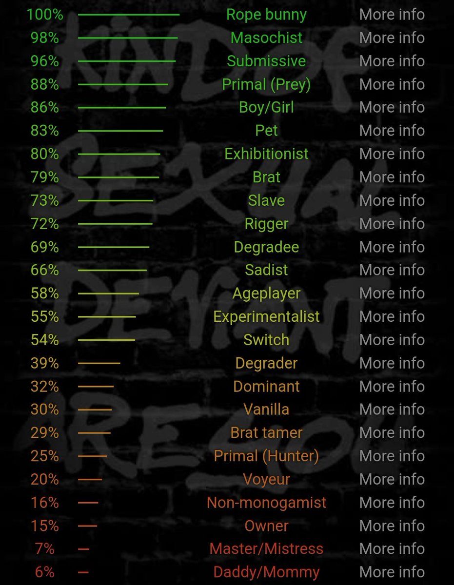 thatsteethh's tweet photo. teeth
💚19
💚 nonbinary and queer
💚soft/hard kinks
💚sub w switch tendencies
💚kinks listed below 
💚like and rt to be moots?????
💚https://t.co/vRrHJMlm7s
#nsfwtw #nsfw_twt #nsfwacc #ContentCreator #onlyfan #onlyfansbabe #contentcreators https://t.co/v3i1NqKbFK