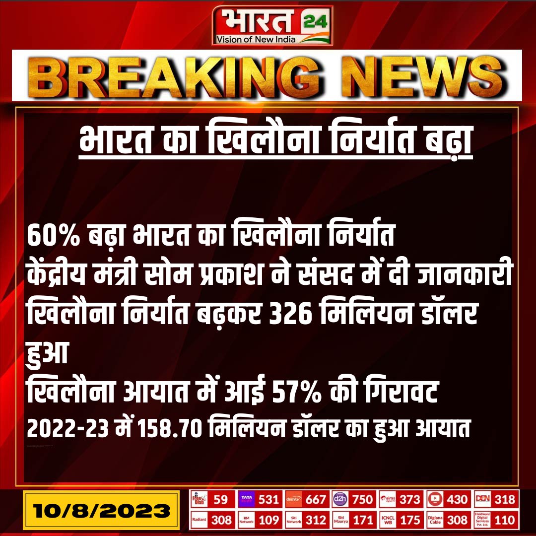 Bharat24Liv's tweet photo. #ToyExport #PMModi #Bharat24Digital
@SomParkashBJP | @HMOIndia | @PMOIndia https://t.co/9eVO2TnIxm