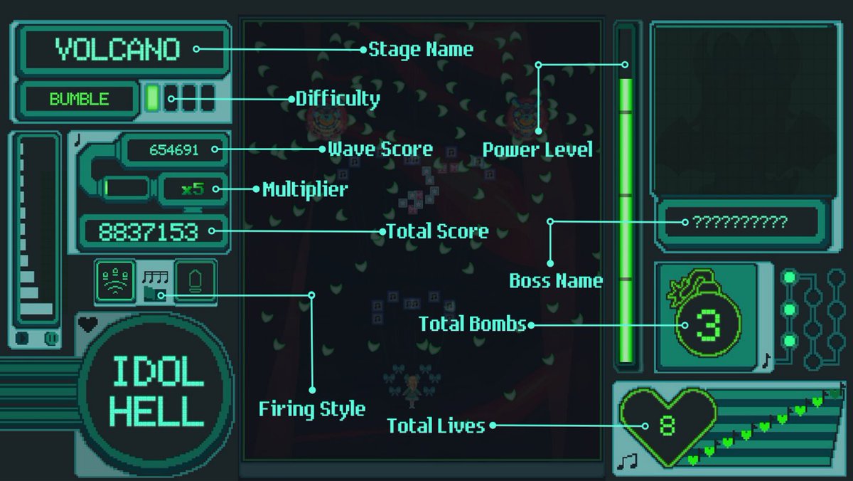 IdolHellGame's tweet photo. Need to help understanding what you are seeing when you are playing #IdolHell? Check out these helpful graphics below!🎀🎀

#gamedev #indiedev #shmup #anime https://t.co/BvFbTOyg4w