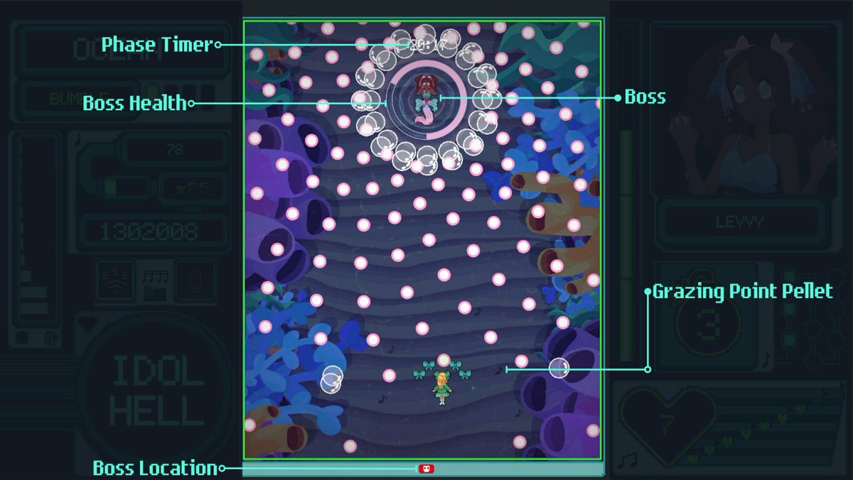 IdolHellGame's tweet photo. Need to help understanding what you are seeing when you are playing #IdolHell? Check out these helpful graphics below!🎀🎀

#gamedev #indiedev #shmup #anime https://t.co/BvFbTOyg4w