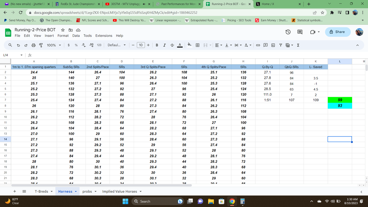 jjtuttle1216's tweet image. #8 from the 1st Race @NfldPark, 08/07. #Trackmaster had the horse run to a SR of (87) in its last. My Cheat Sheet had the horse @ (93). #5, was the PTF/80last, and we had the horse @ (85). #8, Won and paid $8.40 - and the 5 was Even and didn't hit the board! #horseracingtips