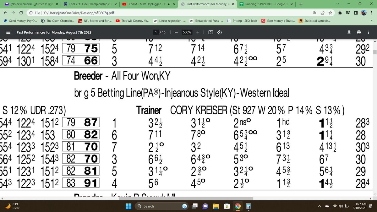 jjtuttle1216's tweet image. #8 from the 1st Race @NfldPark, 08/07. #Trackmaster had the horse run to a SR of (87) in its last. My Cheat Sheet had the horse @ (93). #5, was the PTF/80last, and we had the horse @ (85). #8, Won and paid $8.40 - and the 5 was Even and didn't hit the board! #horseracingtips