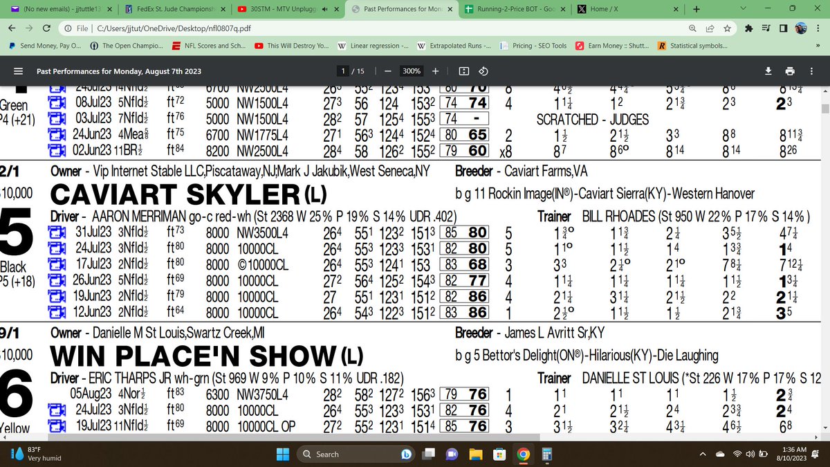 jjtuttle1216's tweet image. #8 from the 1st Race @NfldPark, 08/07. #Trackmaster had the horse run to a SR of (87) in its last. My Cheat Sheet had the horse @ (93). #5, was the PTF/80last, and we had the horse @ (85). #8, Won and paid $8.40 - and the 5 was Even and didn't hit the board! #horseracingtips