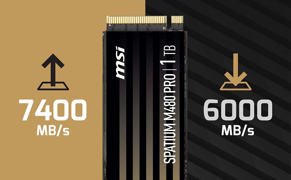 msicomputerjp's tweet image. 本日よりSPATIUM M480 PRO販売開始です！

ゲームプレイする時最大7400/7000 MB/秒の転送速度で、電光石火のスピードを体験できる！

※１TBと2TBの転送速度が異なります。

#SPATIUM #MSIssd #M480pro