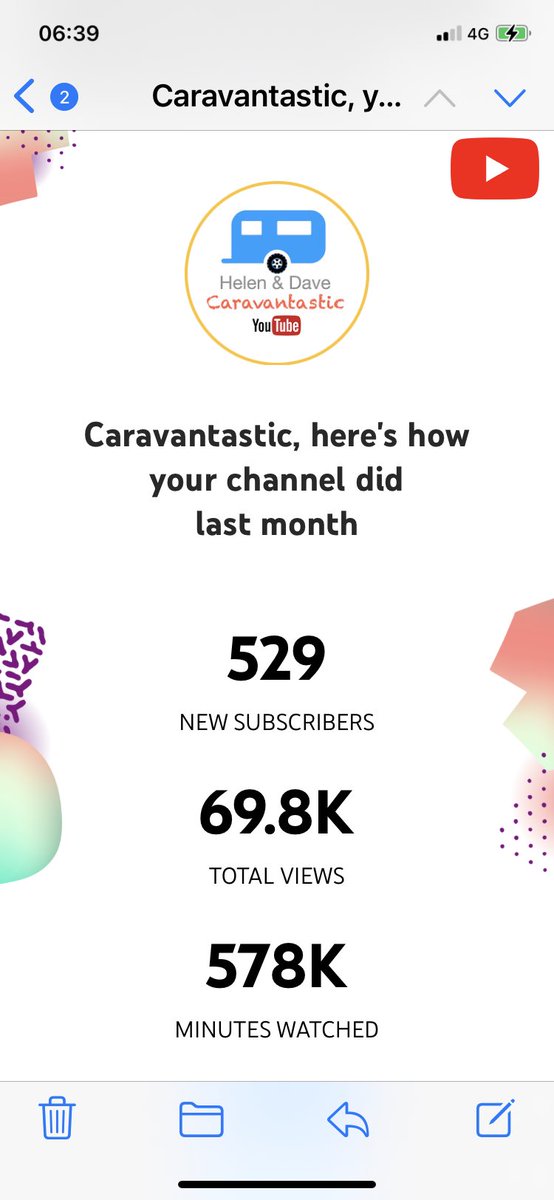 Morning campers! We would like to thank you all very much for supporting our YouTube channel. Much love, Helen &amp; Dave