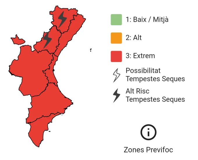 🔥El nivell de preemergència per risc d'incendis forestals hui 10/08 és:

🔴Extrem a tota la Comunitat Valenciana.
🌩️ Alt risc de tempestes seques a l’interior de Castelló.

⚠️📲Especial atenció si veus un foc o fum, telefona a l'112.

#StopAlFoc
