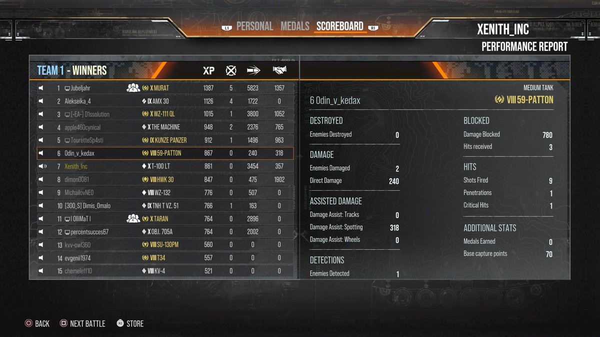 Is tank xp broken now? 10x more damage but less XP #PS4share