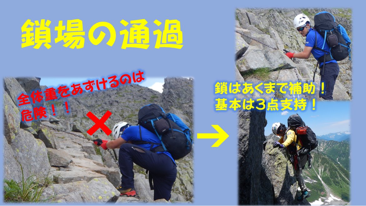 NAGANO_P_M_R's tweet photo. 【＃山岳パトロールの現場から】
登山道の鎖場を通過する際、鎖に全体重を預けていませんか⁉️
もしも鎖が抜けてしまえば、そのまま滑落です😨
鎖はあくまでも補助‼️
登山の基本「３点支持」で手と足を使って安全に通過しましょう。パトロール中に見かけてヒヤヒヤ💦することが多々あります…。 https://t.co/O1Pfb9xsvU