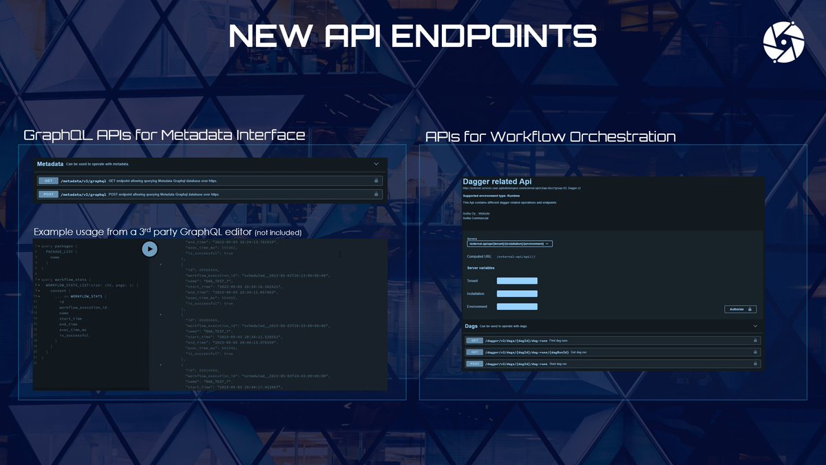 AgileDataEngine's tweet image. New @AgileDataEngine release is out! 🌟
✔ New region: UK v1.0 supported!
✔ New data warehouses supported!
✔ New API endpoints supported!
✔ New metadata-based autocompletions supported!
#CloudDW #DataOps #MicrosoftFabric #Azure @databricks #BigQuery @SnowflakeDB #AWS #DV #DWH