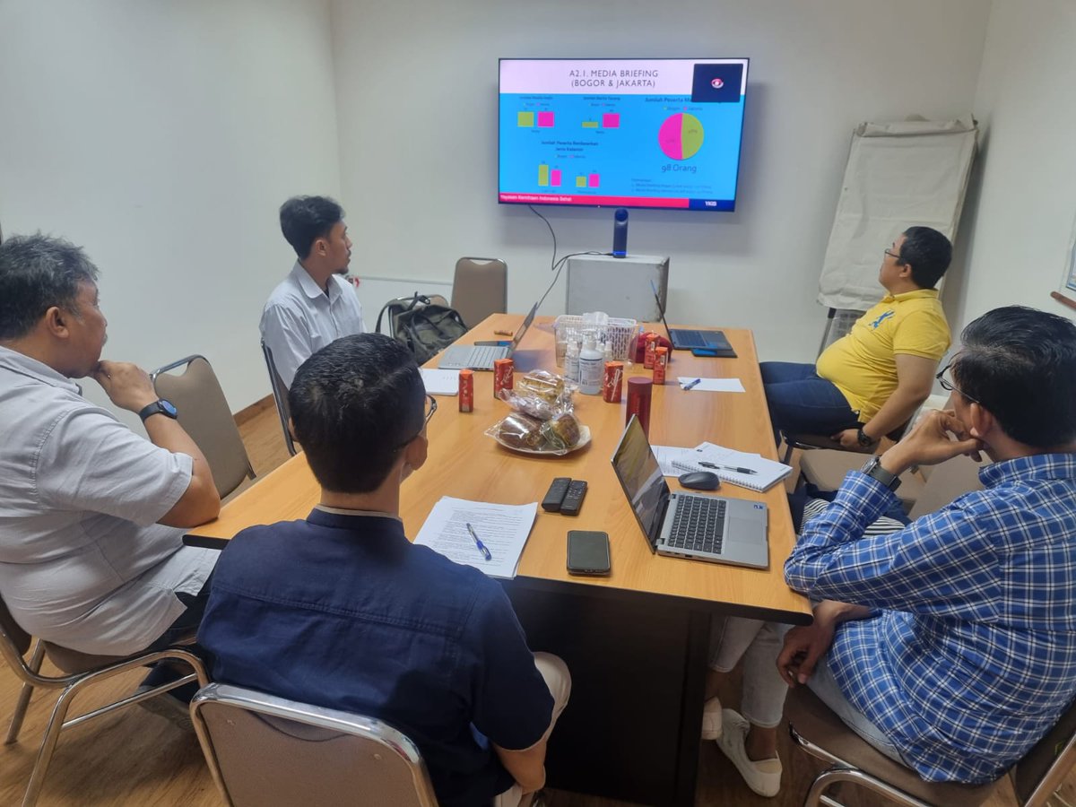 indonesia_ahf's tweet photo. Selasa, 8 Agustus 2023.
Rapat Koordinasi YKIS - AHF terkait laporan Program Promosi/ Marketing Periode Maret - Juli 2023. https://t.co/GArC0vlmbU