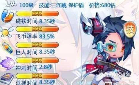 Elizabe51282871's tweet image. Hope you all enjoyed!! #Gaming #RunGame #gamedesign #android #AVG