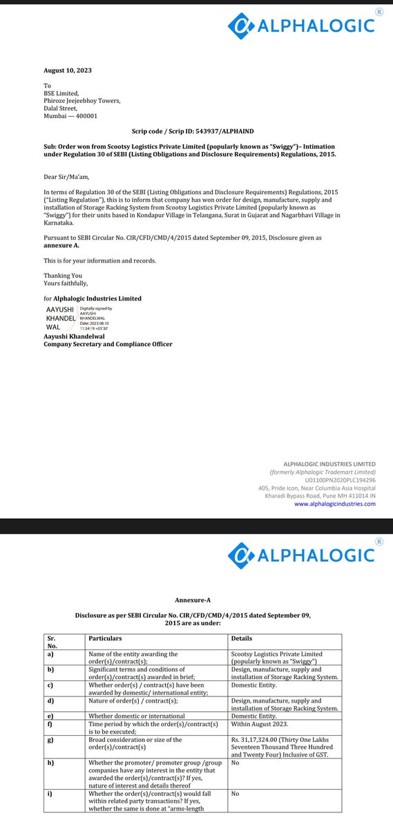 itsnitinverma's tweet photo. Alphalogic Industries bags another order from Swiggy. ✌️
I always say don't look at amount of order. Look at the value that reputed client is bringing to the company.
Stock up 8%.
132->155 🎇
#Alphalogic
#AlphaInd
#StockMarket https://t.co/XU0jkKGJhF