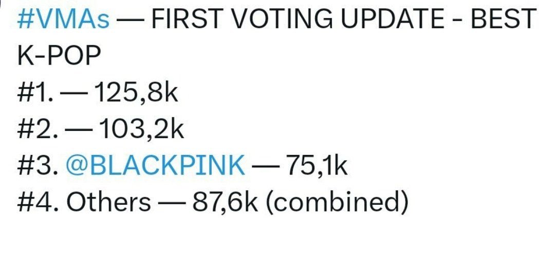 BLACKPINKCNTRAL's tweet photo. Do You Like That? No? VOTE. 

 🗳️https://t.co/4Ive0K2le1 https://t.co/WQFD15AU4I