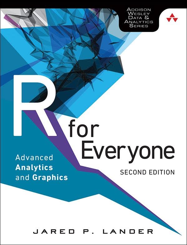 R data manipulation, machine learning, visualization, statistical analysis, and reproducibility capabilities make it a popular choice for data scientists and analysts.  pyoflife.com/r-for-everyone…
#DataScience #RStats #DataAnalytics #DataScientists #Datavisualization #DataScientists